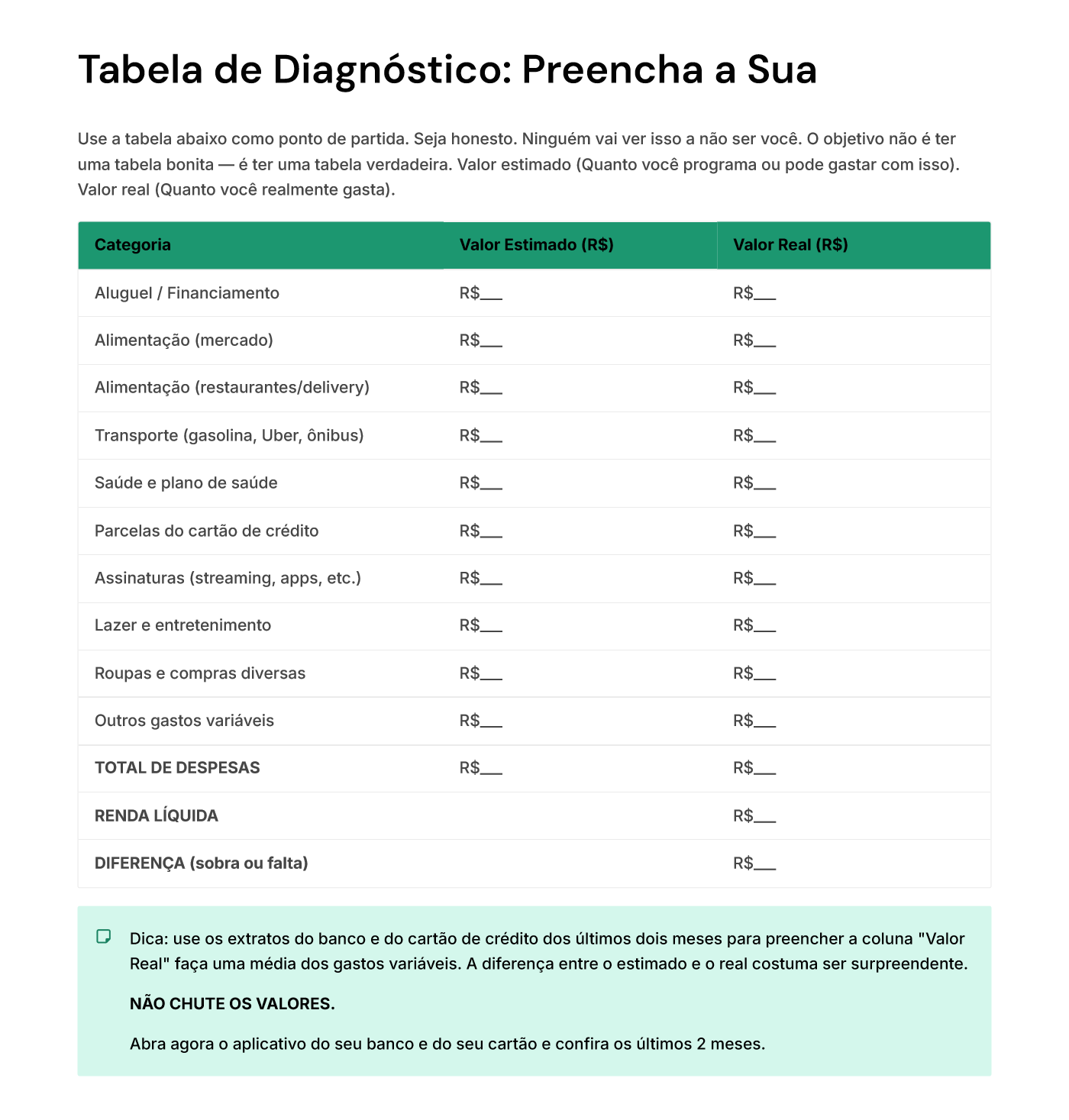 Página 06 do E-book - Tabela de Diagnóstico