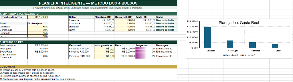 Captura real da Planilha Inteligente dos 4 Bolsos